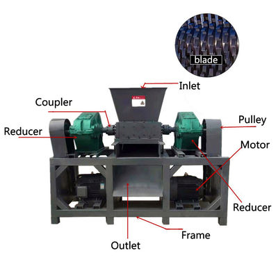 Automatic Heavy Duty Industrial Rubber Shredder Crusher Waste Tire Shredder Machine