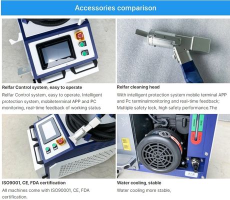 2000W Laser Cleaning Machine For Metal Wood Stone Dirt Paint Dust Removal