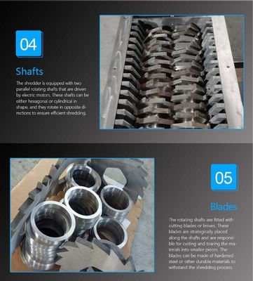 Double Shaft Plastic Shredder Machine Industrial Paper Crusher Machine