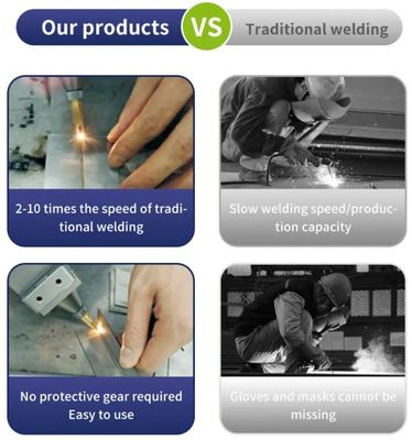 Compact Fiber Laser Welding Machine with 100mm Focal Length for Precision Welding
